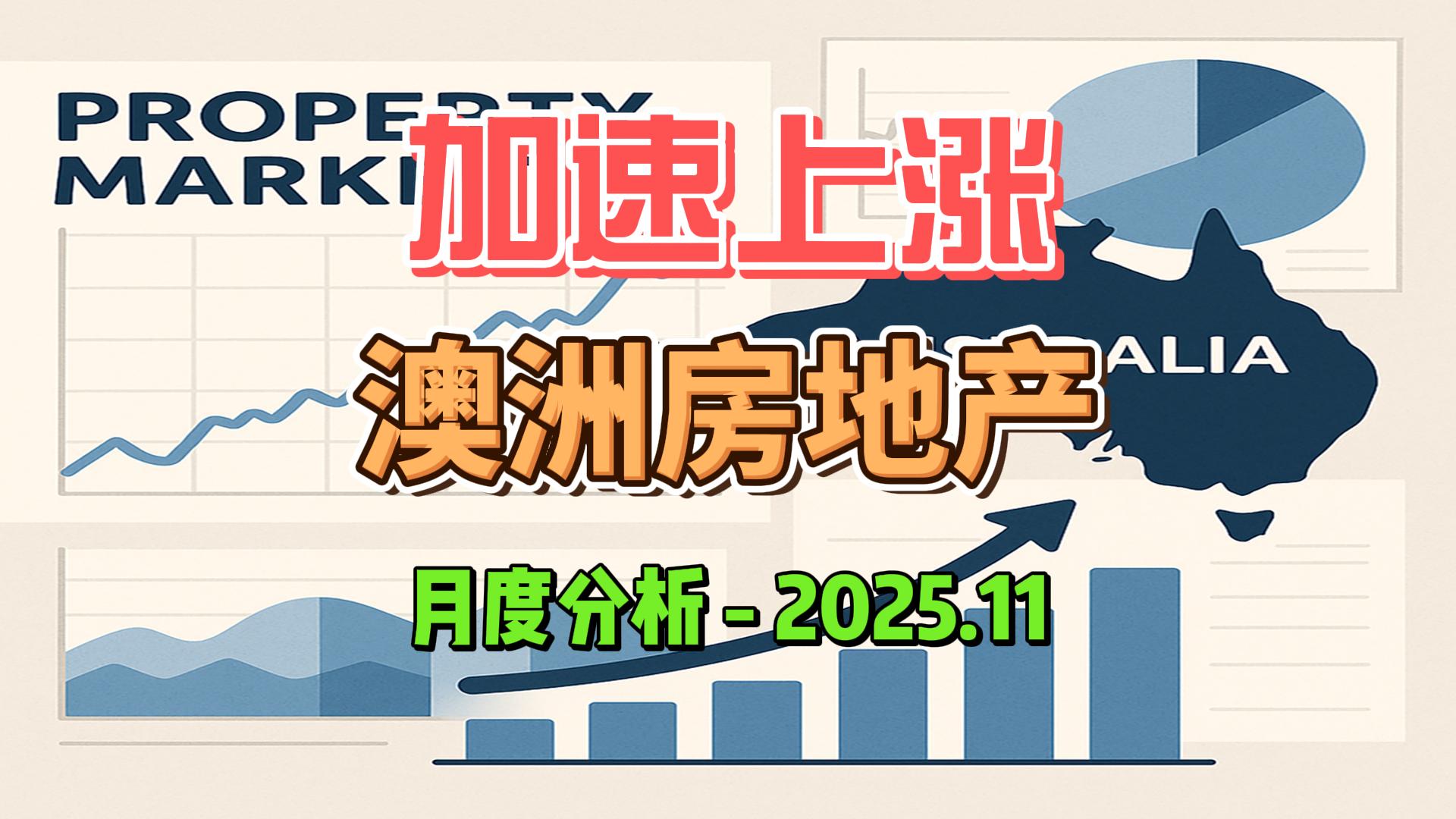 澳洲房地产价格再次加速上行!墨尔本涨幅已超越悉尼！ | 2025年11月分析- Fundland Finance